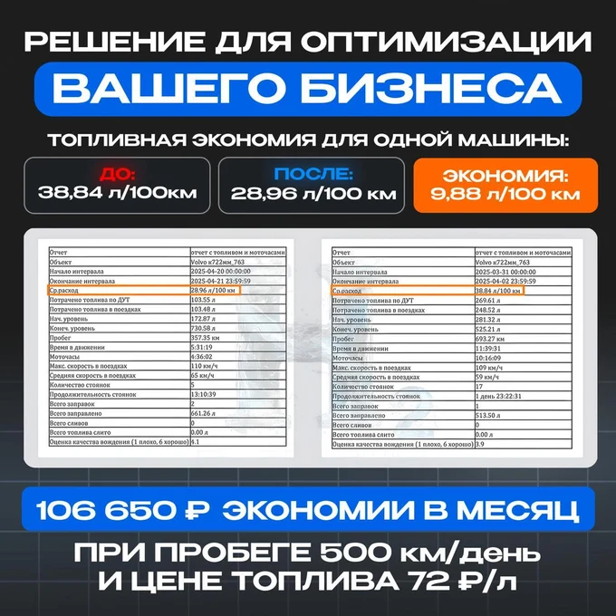 Экономия топлива до 65 %