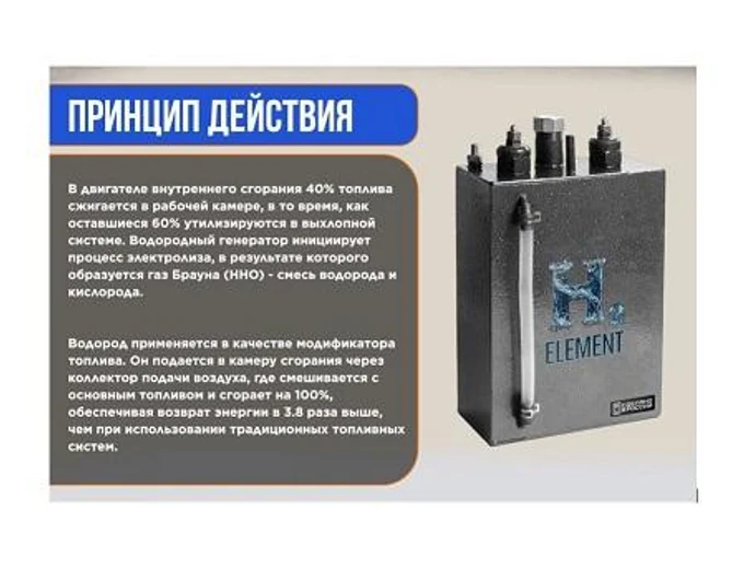 Как это работает?